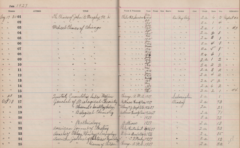 Page from the Houston Academy of Medicine library accession log. First entry by the new librarian, Helen Holt, on August 1927. [IC001, Accessions, HAM-TMC Library Collection, McGovern Historical Center]