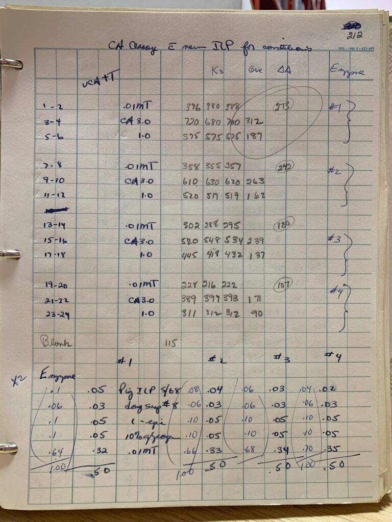 [A page from Dr. Ferid Murad's original research notebooks, May 22, 1968. MS 106 Ferid Murad, MD, PhD papers, McGovern Historical Center, Texas Medical Center Library]