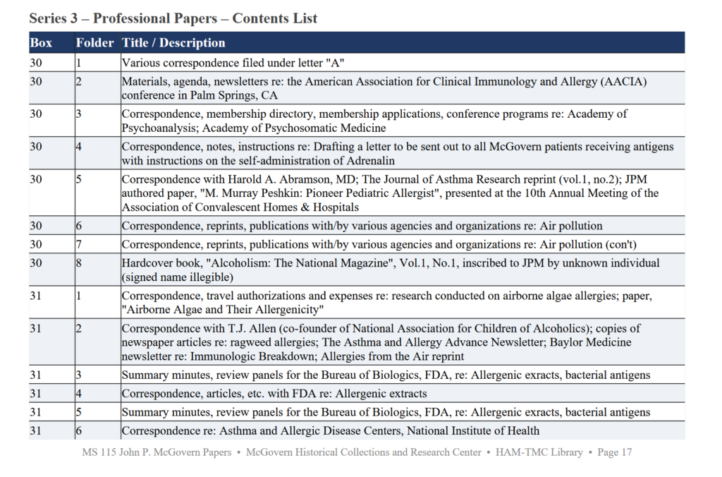 Screenshot of the Scope and Contents Note for MS 115, depicting an example of the detailed contents list for the first two boxes of Series 3 (Professional Papers), generated June 29, 2026.