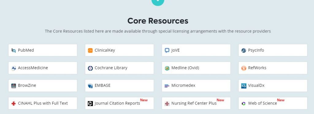 Core Resources at The TMC Library