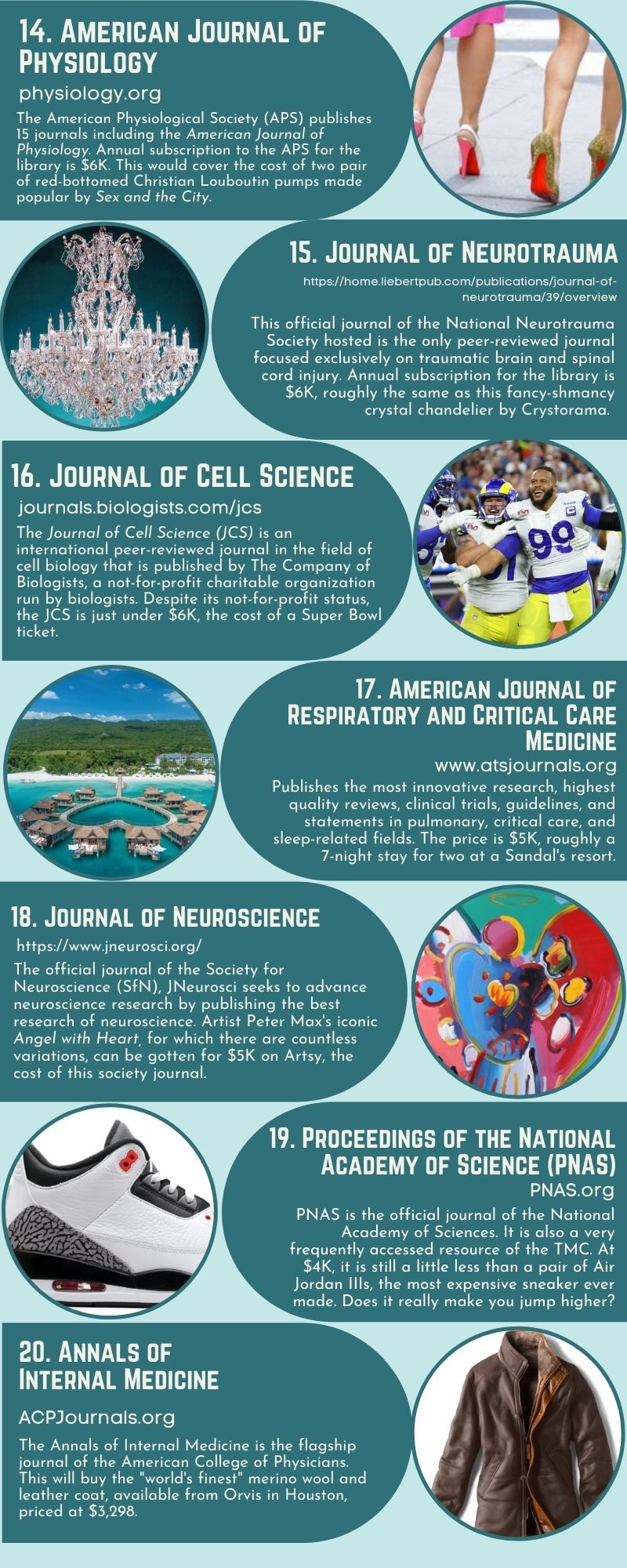 3 The TMC Library 3 The TMC Library