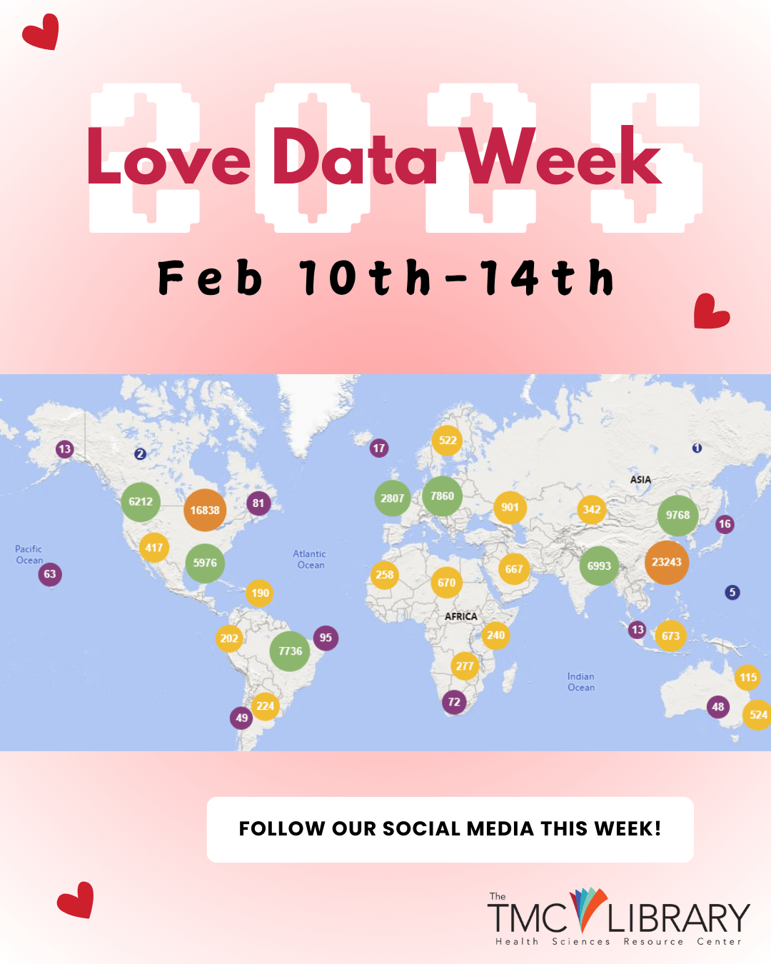 Follow The TMC Library social media for love data week posts!