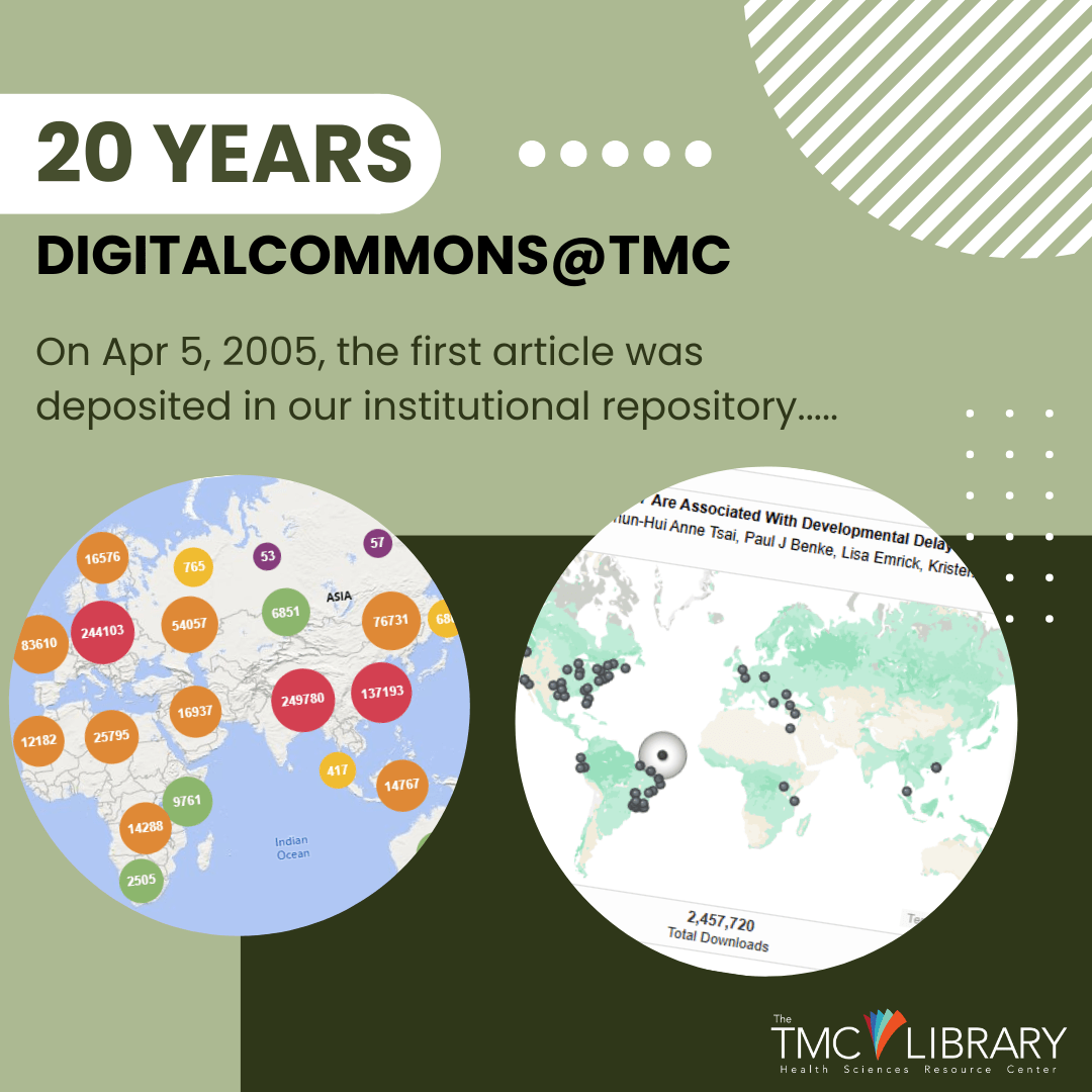 On April 5th, 2005, the 1st article was deposited in Digital Commons@TMC. Since then, 34k+ items have been deposited, including dissertations/theses and projects, archival materials and also the platform to host 7 peer-reviewed academic journals. This institutional repository now having close to 2.5 million downloads viewed by 230 countries, 10k institutions since its first download.