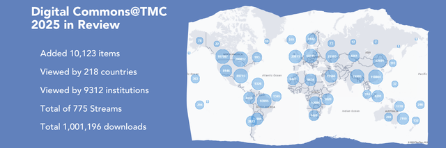 Digital Commons@TMC 2025 in Review
