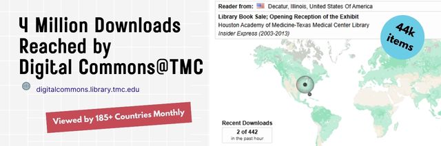 4 Million Downloads Reached by Digital Commons@TMC