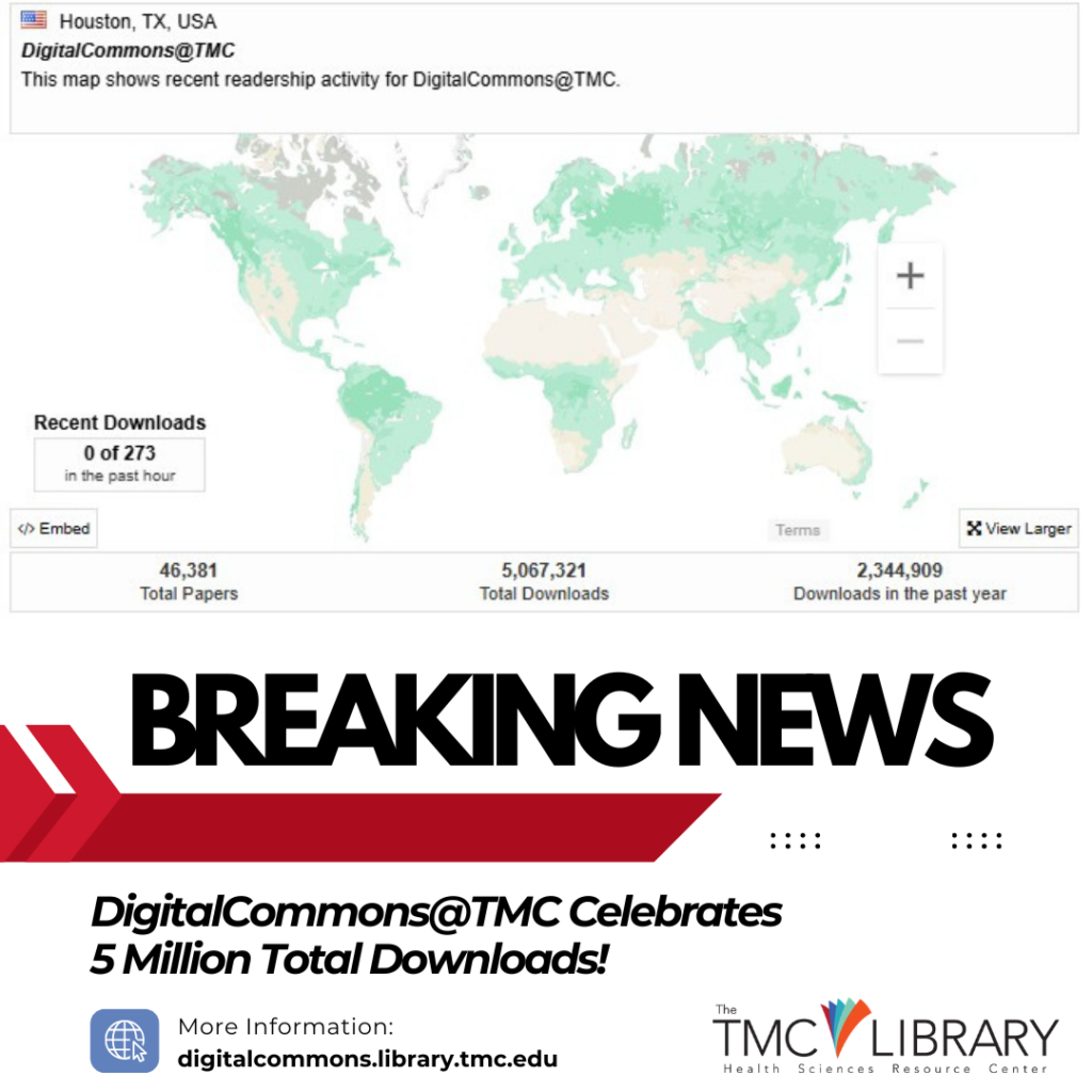 This institutional repository reached its 4 million milestone a few months ago this spring, and we are celebrating that is has reached its 5 million total downloads over the weekend.